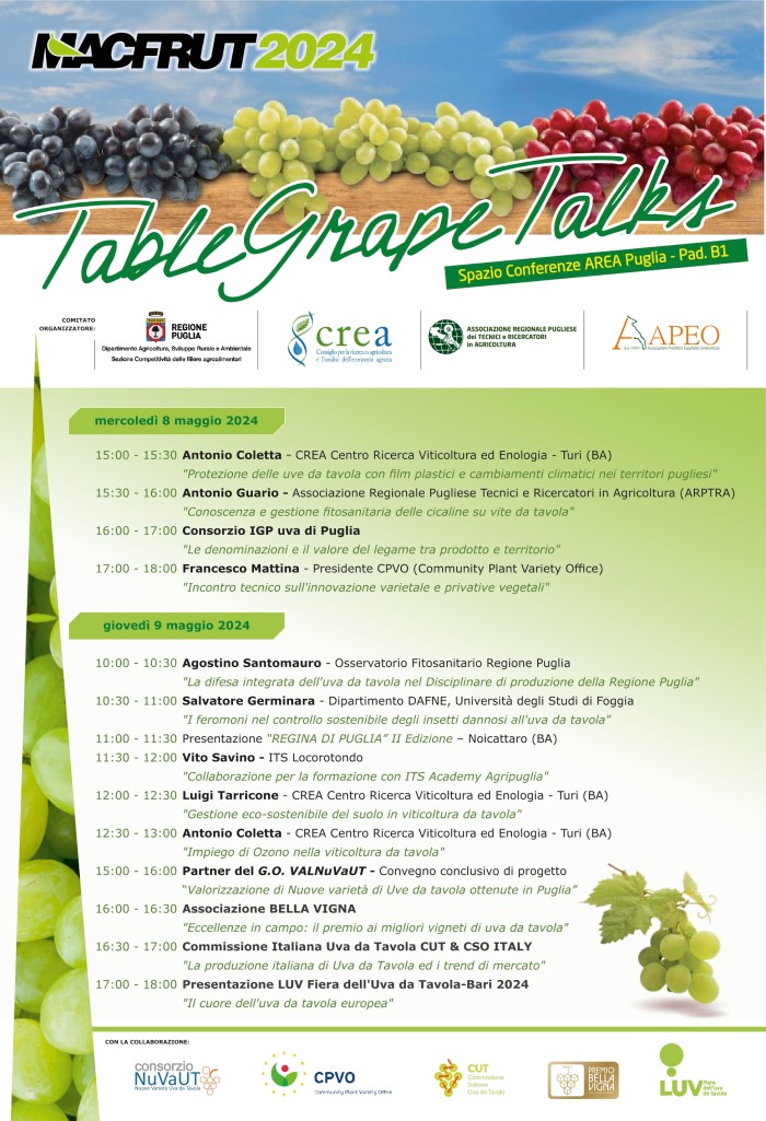 LUV Fiera MacFrut TableGrape