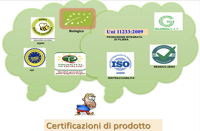 certificazioni uva da tavola