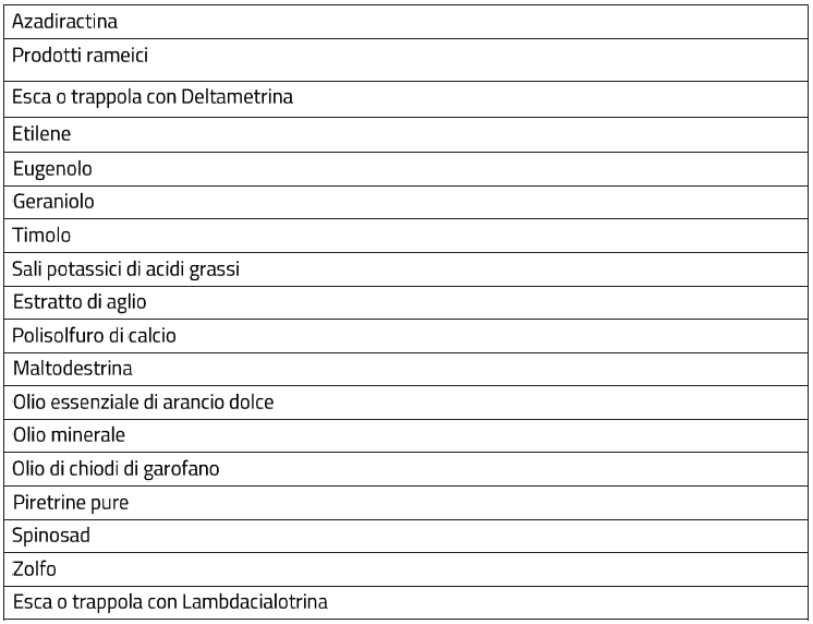 Disciplinare di produzione integrata