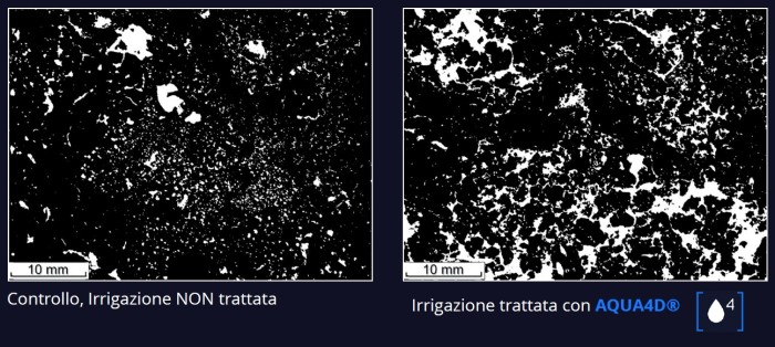 ACQUA DI IRRIGAZIONE